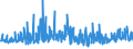 KN 34052000 /Exporte /Einheit = Preise (Euro/Tonne) /Partnerland: Montenegro /Meldeland: Eur27_2020 /34052000:MÃ¶bel- und Bohnerwachs und Ã¤hnl. Zubereitungen, Auch in Form von Papier, Watte, Filz, Vliesstoff, Schaumkunststoff, Schwammkunststoff, Zellkunststoff Oder Zellkautschuk, mit Diesen Zubereitungen GetrÃ¤nkt Oder Ã¼berzogen (Ausg. Zubereitete und KÃ¼nstliche Wachse der Postion 3404)