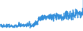 KN 34053000 /Exporte /Einheit = Preise (Euro/Tonne) /Partnerland: Italien /Meldeland: Eur27_2020 /34053000:Poliermittel FÃ¼r Karosserien und Ã¤hnl. Autopflegemittel, Auch in Form von Papier, Watte, Filz, Vliesstoff, Schaumkunststoff, Schwammkunststoff, Zellkunststoff Oder Zellkautschuk, mit Diesen Pflegemitteln GetrÃ¤nkt Oder Ã¼berzogen (Ausg. Zubereitete und KÃ¼nstliche Wachse der Pos. 3404 Sowie Poliermittel FÃ¼r Metall)