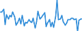 KN 34053000 /Exporte /Einheit = Preise (Euro/Tonne) /Partnerland: Ver.koenigreich(Nordirland) /Meldeland: Eur27_2020 /34053000:Poliermittel FÃ¼r Karosserien und Ã¤hnl. Autopflegemittel, Auch in Form von Papier, Watte, Filz, Vliesstoff, Schaumkunststoff, Schwammkunststoff, Zellkunststoff Oder Zellkautschuk, mit Diesen Pflegemitteln GetrÃ¤nkt Oder Ã¼berzogen (Ausg. Zubereitete und KÃ¼nstliche Wachse der Pos. 3404 Sowie Poliermittel FÃ¼r Metall)