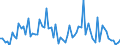 KN 34053000 /Exporte /Einheit = Preise (Euro/Tonne) /Partnerland: Ver.koenigreich(Ohne Nordirland) /Meldeland: Eur27_2020 /34053000:Poliermittel FÃ¼r Karosserien und Ã¤hnl. Autopflegemittel, Auch in Form von Papier, Watte, Filz, Vliesstoff, Schaumkunststoff, Schwammkunststoff, Zellkunststoff Oder Zellkautschuk, mit Diesen Pflegemitteln GetrÃ¤nkt Oder Ã¼berzogen (Ausg. Zubereitete und KÃ¼nstliche Wachse der Pos. 3404 Sowie Poliermittel FÃ¼r Metall)