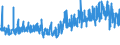 KN 34053000 /Exporte /Einheit = Preise (Euro/Tonne) /Partnerland: Norwegen /Meldeland: Eur27_2020 /34053000:Poliermittel FÃ¼r Karosserien und Ã¤hnl. Autopflegemittel, Auch in Form von Papier, Watte, Filz, Vliesstoff, Schaumkunststoff, Schwammkunststoff, Zellkunststoff Oder Zellkautschuk, mit Diesen Pflegemitteln GetrÃ¤nkt Oder Ã¼berzogen (Ausg. Zubereitete und KÃ¼nstliche Wachse der Pos. 3404 Sowie Poliermittel FÃ¼r Metall)
