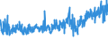 KN 34053000 /Exporte /Einheit = Preise (Euro/Tonne) /Partnerland: Tuerkei /Meldeland: Eur27_2020 /34053000:Poliermittel FÃ¼r Karosserien und Ã¤hnl. Autopflegemittel, Auch in Form von Papier, Watte, Filz, Vliesstoff, Schaumkunststoff, Schwammkunststoff, Zellkunststoff Oder Zellkautschuk, mit Diesen Pflegemitteln GetrÃ¤nkt Oder Ã¼berzogen (Ausg. Zubereitete und KÃ¼nstliche Wachse der Pos. 3404 Sowie Poliermittel FÃ¼r Metall)