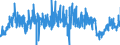 KN 3406 /Exporte /Einheit = Preise (Euro/Tonne) /Partnerland: Irland /Meldeland: Eur27_2020 /3406:Kerzen `lichter` Aller art und Dergl.