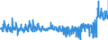 CN 3406 /Exports /Unit = Prices (Euro/ton) /Partner: Greece /Reporter: Eur27_2020 /3406:Candles, Tapers and the Like
