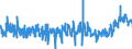 CN 3406 /Exports /Unit = Prices (Euro/ton) /Partner: Latvia /Reporter: Eur27_2020 /3406:Candles, Tapers and the Like