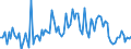 KN 34 /Exporte /Einheit = Preise (Euro/Tonne) /Partnerland: Serb.-mont. /Meldeland: Eur15 /34:Seifen, Organische GrenzflÄchenaktive Stoffe, Zubereitete Waschmittel, Zubereitete Schmiermittel, KÜnstliche Wachse, Zubereitete Wachse, Schuhcreme, Scheuerpulver und Dergleichen, Kerzen und Ähnliche Erzeugnisse, Modelliermassen, `dentalwachs` und Zubereitungen fÜr ZahnÄrztliche Zwecke auf der Grundlage von Gips