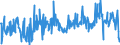 CN 35040090 /Exports /Unit = Prices (Euro/ton) /Partner: Greece /Reporter: Eur27_2020 /35040090:Peptones and Their Derivatives; Other Albuminous Substances and Their Derivatives, N.e.s.; Hide Powder, Whether or not Chromed (Excl. Concentrated Milk Proteins With a Protein Content >Â 85Â % by Weight, Calculated on the dry Matter