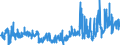 CN 3504 /Exports /Unit = Prices (Euro/ton) /Partner: Italy /Reporter: Eur27_2020 /3504:Peptones and Their Derivatives; Other Protein Substances and Their Derivatives, N.e.s.; Hide Powder, Whether or not Chromed (Excl. Organic or Inorganic Compounds of Mercury Whether or not Chemically Defined)