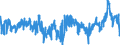 CN 3504 /Exports /Unit = Prices (Euro/ton) /Partner: Greece /Reporter: Eur27_2020 /3504:Peptones and Their Derivatives; Other Protein Substances and Their Derivatives, N.e.s.; Hide Powder, Whether or not Chromed (Excl. Organic or Inorganic Compounds of Mercury Whether or not Chemically Defined)