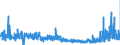 CN 35079090 /Exports /Unit = Prices (Euro/ton) /Partner: Austria /Reporter: Eur27_2020 /35079090:Enzymes and Prepared Enzymes, N.e.s. (Excl. Rennet and Concentrates Thereof, Lipoprotein Lipase and Aspergillus Alkaline Protease)