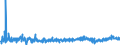 CN 3507 /Exports /Unit = Prices (Euro/ton) /Partner: Serbia /Reporter: Eur27_2020 /3507:Enzymes; Prepared Enzymes, N.e.s.