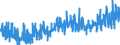 KN 35 /Exporte /Einheit = Preise (Euro/Tonne) /Partnerland: Aegypten /Meldeland: Eur27_2020 /35:Eiweissstoffe; Modifizierte StÃ„rke; Klebstoffe; Enzyme