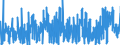 KN 35 /Exporte /Einheit = Preise (Euro/Tonne) /Partnerland: Kap Verde /Meldeland: Eur27_2020 /35:Eiweissstoffe; Modifizierte StÄrke; Klebstoffe; Enzyme