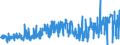 CN 3601 /Exports /Unit = Prices (Euro/ton) /Partner: France /Reporter: Eur27_2020 /3601:Propellent Powders