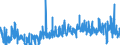 CN 36049000 /Exports /Unit = Prices (Euro/ton) /Partner: Belgium /Reporter: Eur27_2020 /36049000:Signalling Flares, Rain Rockets, fog Signals and Other Pyrotechnic Articles (Excl. Fireworks and Cartridge Blanks)