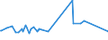 KN 37023210 /Exporte /Einheit = Preise (Euro/Tonne) /Partnerland: Tschechien /Meldeland: Eur27_2020 /37023210:Mikrofilme und Filme `einschl. Sofortbildfilme` FÃ¼r Grafische Zwecke, Sensibilisiert, in Rollen, Unbelichtet, Ungelocht, mit Einer Breite von <= 35 mm und Einer Silberhalogenid-emulsion FÃ¼r Einfarbige Aufnahmen (Ausg. aus Papier, Pappe Oder Spinnstoffen)