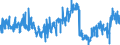 CN 37079090 /Exports /Unit = Prices (Euro/ton) /Partner: France /Reporter: Eur27_2020 /37079090:Preparation of Chemicals for Photographic Uses, Incl. Unmixed Products put up in Measured Portions or put up for Retail Sale in a Form Ready for use (Excl. Varnishes, Glues, Adhesives and Similar Preparations, Sensitising Emulsions, Developers and Fixers and Salts and Precious-metal Compounds Etc. of Heading 2843 to 2846)