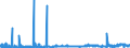 CN 38019000 /Exports /Unit = Prices (Euro/ton) /Partner: France /Reporter: Eur27_2020 /38019000:Preparations Based on Graphite or Other Carbon in the Form of Pastes, Blocks, Plates or Other Semi-manufactures (Excl. Carbonaceous Pastes for Electrodes and Similar Pastes for Furnace Linings)