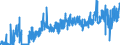 CN 3801 /Exports /Unit = Prices (Euro/ton) /Partner: Hungary /Reporter: Eur27_2020 /3801:Artificial Graphite; Colloidal or Semi-colloidal Graphite; Preparations Based on Graphite or Other Carbon in the Form of Pastes, Blocks, Plates or Other Semi-manufactures