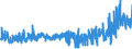 CN 38021000 /Exports /Unit = Prices (Euro/ton) /Partner: Portugal /Reporter: Eur27_2020 /38021000:Activated Carbon (Excl. Medicaments or Deodorant Products for Fridges, Vehicles Etc., put up for Retail Sale)