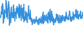 CN 38021000 /Exports /Unit = Prices (Euro/ton) /Partner: Switzerland /Reporter: Eur27_2020 /38021000:Activated Carbon (Excl. Medicaments or Deodorant Products for Fridges, Vehicles Etc., put up for Retail Sale)