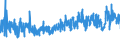 CN 38021000 /Exports /Unit = Prices (Euro/ton) /Partner: Poland /Reporter: Eur27_2020 /38021000:Activated Carbon (Excl. Medicaments or Deodorant Products for Fridges, Vehicles Etc., put up for Retail Sale)