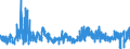 CN 38021000 /Exports /Unit = Prices (Euro/ton) /Partner: Hungary /Reporter: Eur27_2020 /38021000:Activated Carbon (Excl. Medicaments or Deodorant Products for Fridges, Vehicles Etc., put up for Retail Sale)