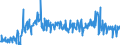 KN 38040000 /Exporte /Einheit = Preise (Euro/Tonne) /Partnerland: Griechenland /Meldeland: Eur27_2020 /38040000:Ablaugen aus der Zellstoffherstellung, Auch Konzentriert, Entzuckert Oder Chemisch Behandelt, Einschl. Ligninsulfonate (Ausg. Tallöl, Natriumhydroxid [Ätznatron] und Sulfatpech [tallölpech])