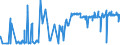 KN 38069000 /Exporte /Einheit = Preise (Euro/Tonne) /Partnerland: Island /Meldeland: Eur27_2020 /38069000:Derivate der Harzsaeuren und des Kolophoniums, Leichte und Schwere Harzoele Sowie Durch Schmelzen Modifizierte Natuerliche Harze 'schmelzharze' (Ausg. Kolophonium und Harzsaeuren, und Deren Salze, Sowie Harzester)