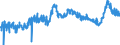 KN 3806 /Exporte /Einheit = Preise (Euro/Tonne) /Partnerland: Tuerkei /Meldeland: Eur27_2020 /3806:Kolofonium und HarzsÃ¤uren, und Deren Derivate; Leichte und Schwere HarzÃ¶le; Durch Schmelzen Modifizierte NatÃ¼rliche Harze `schmelzharze`