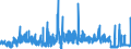 KN 3807 /Exporte /Einheit = Preise (Euro/Tonne) /Partnerland: Norwegen /Meldeland: Eur27_2020 /3807:Holzteere; HolzteerÃ¶le; Holzkreosot; Holzgeist; Pflanzliches Pech; Brauerpech und Ã¤hnl. Zubereitungen auf der Grundlage von Kolofonium, HarzsÃ¤uren Oder Pflanzlichem Pech (Ausg. Burgunderpech [vogesenpech], Gelbpech, Stearinpech [stearinteer], Fettpech, Fetteer und Glycerinpech)