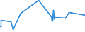 KN 3807 /Exporte /Einheit = Preise (Euro/Tonne) /Partnerland: Guinea-biss. /Meldeland: Eur27_2020 /3807:Holzteere; HolzteerÃ¶le; Holzkreosot; Holzgeist; Pflanzliches Pech; Brauerpech und Ã¤hnl. Zubereitungen auf der Grundlage von Kolofonium, HarzsÃ¤uren Oder Pflanzlichem Pech (Ausg. Burgunderpech [vogesenpech], Gelbpech, Stearinpech [stearinteer], Fettpech, Fetteer und Glycerinpech)