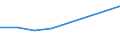 KN 3807 /Exporte /Einheit = Preise (Euro/Tonne) /Partnerland: Benin /Meldeland: Eur27 /3807:Holzteere; HolzteerÃ¶le; Holzkreosot; Holzgeist; Pflanzliches Pech; Brauerpech und Ã¤hnl. Zubereitungen auf der Grundlage von Kolofonium, HarzsÃ¤uren Oder Pflanzlichem Pech (Ausg. Burgunderpech [vogesenpech], Gelbpech, Stearinpech [stearinteer], Fettpech, Fetteer und Glycerinpech)