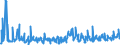 CN 38089140 /Exports /Unit = Prices (Euro/ton) /Partner: Luxembourg /Reporter: Eur27_2020 /38089140:Insecticides Based on Organophosphorus Compounds, put up in Forms or Packings for Retail Sale or as Preparations or Articles (Excl. Goods of Subheading 3808.50)