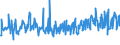 CN 38089210 /Exports /Unit = Prices (Euro/ton) /Partner: Hungary /Reporter: Eur27_2020 /38089210:Fungicide Preparations Based on Copper Compounds, Inorganic (Excl. Goods of Subheading 3808.50)