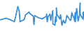 CN 38089210 /Exports /Unit = Prices (Euro/ton) /Partner: Kosovo /Reporter: Eur27_2020 /38089210:Fungicide Preparations Based on Copper Compounds, Inorganic (Excl. Goods of Subheading 3808.50)