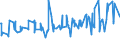 CN 38089230 /Exports /Unit = Prices (Euro/ton) /Partner: Georgia /Reporter: Eur27_2020 /38089230:Fungicides Based on Dithiocarbamates, put up in Forms or Packings for Retail Sale or as Preparations or Articles (Excl. Inorganic Fungicides and Goods of Subheading 3808.50)