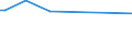 KN 38089240 /Exporte /Einheit = Preise (Euro/Tonne) /Partnerland: Kuwait /Meldeland: Eur27 /38089240:Fungizide auf der Grundlage von Benzimidazolen, in Formen Oder Aufmachungen FÃ¼r den Einzelverkauf Oder als Zubereitungen Oder Waren (Ausg. Anorganische Sowie . Waren der Unterpos. 3808.50)