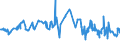 CN 38089260 /Exports /Unit = Prices (Euro/ton) /Partner: Ecuador /Reporter: Eur27_2020 /38089260:Fungicides Based on Diazines or Morpholines, put up in Forms or Packings for Retail Sale or as Preparations or Articles (Excl. Inorganic Fungicides and Goods of Subheading 3808.50)