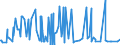CN 38089323 /Exports /Unit = Prices (Euro/ton) /Partner: Kenya /Reporter: Eur27_2020 /38089323:Herbicides Based on Derivatives of Urea, Uracil or of Sulphonylurea, put up in Forms or Packings for Retail Sale or as Preparations or Articles (Excl.  Goods of Subheading 3808.50)