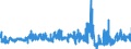 KN 38091010 /Exporte /Einheit = Preise (Euro/Tonne) /Partnerland: Italien /Meldeland: Eur27_2020 /38091010:Appreturmittel Oder EndausrÃ¼stungsmittel, Beschleuniger zum FÃ¤rben Oder Fixieren von Farbstoffen und Andere Erzeugnisse und Zubereitungen `z.b. Zubereitete Schlichtemittel und Zubereitungen zum Beizen`, von der in der Textilindustrie, Papierindustrie, Lederindustrie Oder Ã¤hnl. Industrien Verwendeten Art, A.n.g., auf der Grundlage von StÃ¤rke Oder StÃ¤rkederivaten, mit Einem Gehalt an Diesen Stoffen von < 55 Ght