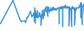KN 38091010 /Exporte /Einheit = Preise (Euro/Tonne) /Partnerland: Dem. Rep. Kongo /Meldeland: Eur27_2020 /38091010:Appreturmittel Oder EndausrÃ¼stungsmittel, Beschleuniger zum FÃ¤rben Oder Fixieren von Farbstoffen und Andere Erzeugnisse und Zubereitungen `z.b. Zubereitete Schlichtemittel und Zubereitungen zum Beizen`, von der in der Textilindustrie, Papierindustrie, Lederindustrie Oder Ã¤hnl. Industrien Verwendeten Art, A.n.g., auf der Grundlage von StÃ¤rke Oder StÃ¤rkederivaten, mit Einem Gehalt an Diesen Stoffen von < 55 Ght
