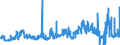 CN 38099100 /Exports /Unit = Prices (Euro/ton) /Partner: Luxembourg /Reporter: Eur27_2020 /38099100:Finishing Agents, dye Carriers to Accelerate the Dyeing or Fixing of Dyestuffs, and Other Products and Preparations, E.g. Dressings and Mordants of a Kind Used in the Textile or Similar Industries, N.e.s. (Excl. Those With a Basis of Amylaceous Substances)