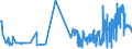 CN 38111190 /Exports /Unit = Prices (Euro/ton) /Partner: Germany /Reporter: Eur27_2020 /38111190:Anti-knock Preparations for Motor Fuels Based on Lead Compounds (Excl. Tetraethyl-lead)