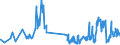 CN 38111190 /Exports /Unit = Prices (Euro/ton) /Partner: Czech Rep. /Reporter: Eur27_2020 /38111190:Anti-knock Preparations for Motor Fuels Based on Lead Compounds (Excl. Tetraethyl-lead)