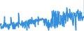 CN 38111900 /Exports /Unit = Prices (Euro/ton) /Partner: Austria /Reporter: Eur27_2020 /38111900:Anti-knock Preparations for Motor Fuels (Excl. Those Based on Lead Compounds)