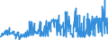 CN 38111900 /Exports /Unit = Prices (Euro/ton) /Partner: Estonia /Reporter: Eur27_2020 /38111900:Anti-knock Preparations for Motor Fuels (Excl. Those Based on Lead Compounds)