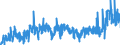 KN 38122090 /Exporte /Einheit = Preise (Euro/Tonne) /Partnerland: Schweden /Meldeland: Eur27_2020 /38122090:Weichmacher, Zusammengesetzt, FÃ¼r Kautschuk Oder Kunststoffe, A.n.g. (Ausg. Reaktionsgemisch, Benzyl-3-isobutyryloxy-1-isopropyl-2,2-dimethylpropylphthalat und Benzyl-3-isobutyryloxy-2,2,4-trimethyl-pentylphthalat Enthaltend)