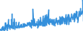 KN 38122090 /Exporte /Einheit = Preise (Euro/Tonne) /Partnerland: Finnland /Meldeland: Eur27_2020 /38122090:Weichmacher, Zusammengesetzt, FÃ¼r Kautschuk Oder Kunststoffe, A.n.g. (Ausg. Reaktionsgemisch, Benzyl-3-isobutyryloxy-1-isopropyl-2,2-dimethylpropylphthalat und Benzyl-3-isobutyryloxy-2,2,4-trimethyl-pentylphthalat Enthaltend)