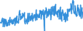 CN 3812 /Exports /Unit = Prices (Euro/ton) /Partner: Serbia /Reporter: Eur27_2020 /3812:Prepared Rubber Accelerators; Compound Plasticisers for Rubber or Plastics, N.e.s.; Anti-oxidising Preparations and Other Compound Stabilisers for Rubber or Plastics